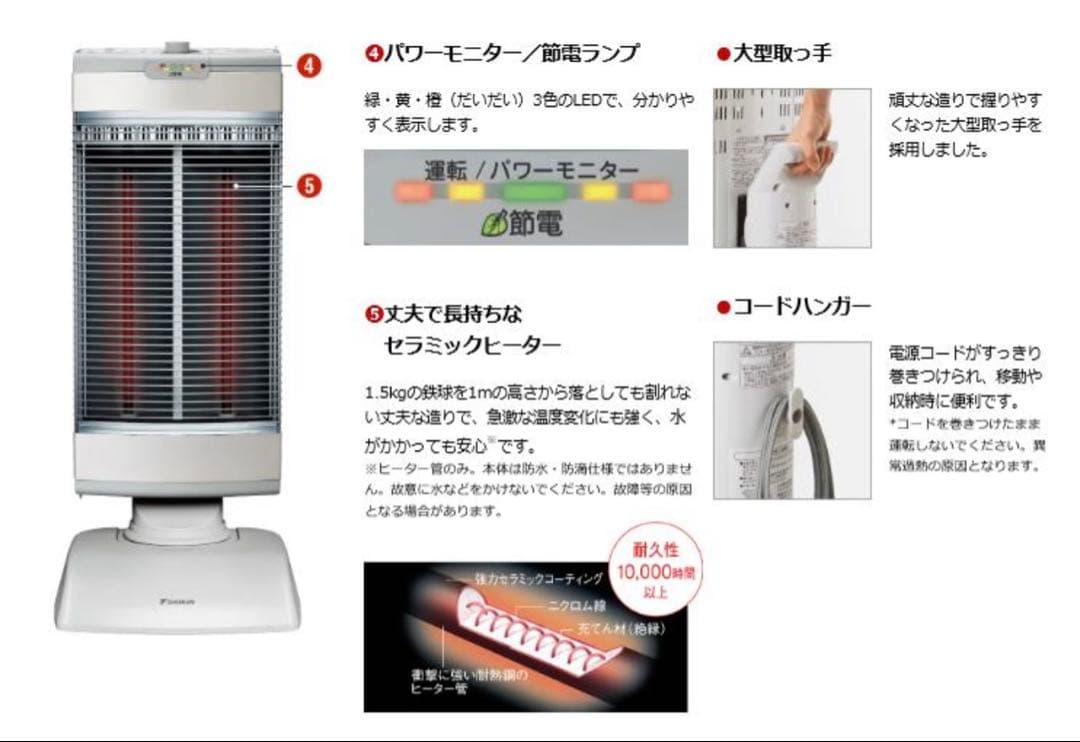 送料込み　DAIKIN セラムヒート 遠赤外線暖房機　ERFT11TS-W