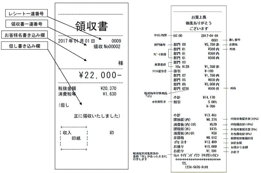 2021年製 TENPOS TBRS-320 レジスター 8部門 250528