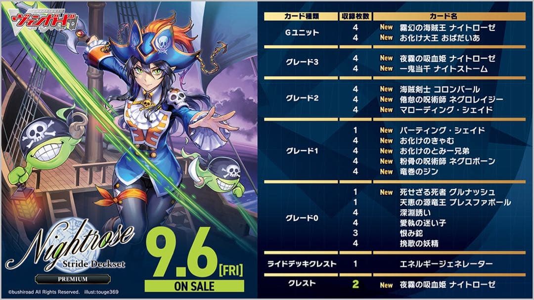 ヴァンガード ストライド　デッキセット　ナイトローゼ　プレミアム　未開封