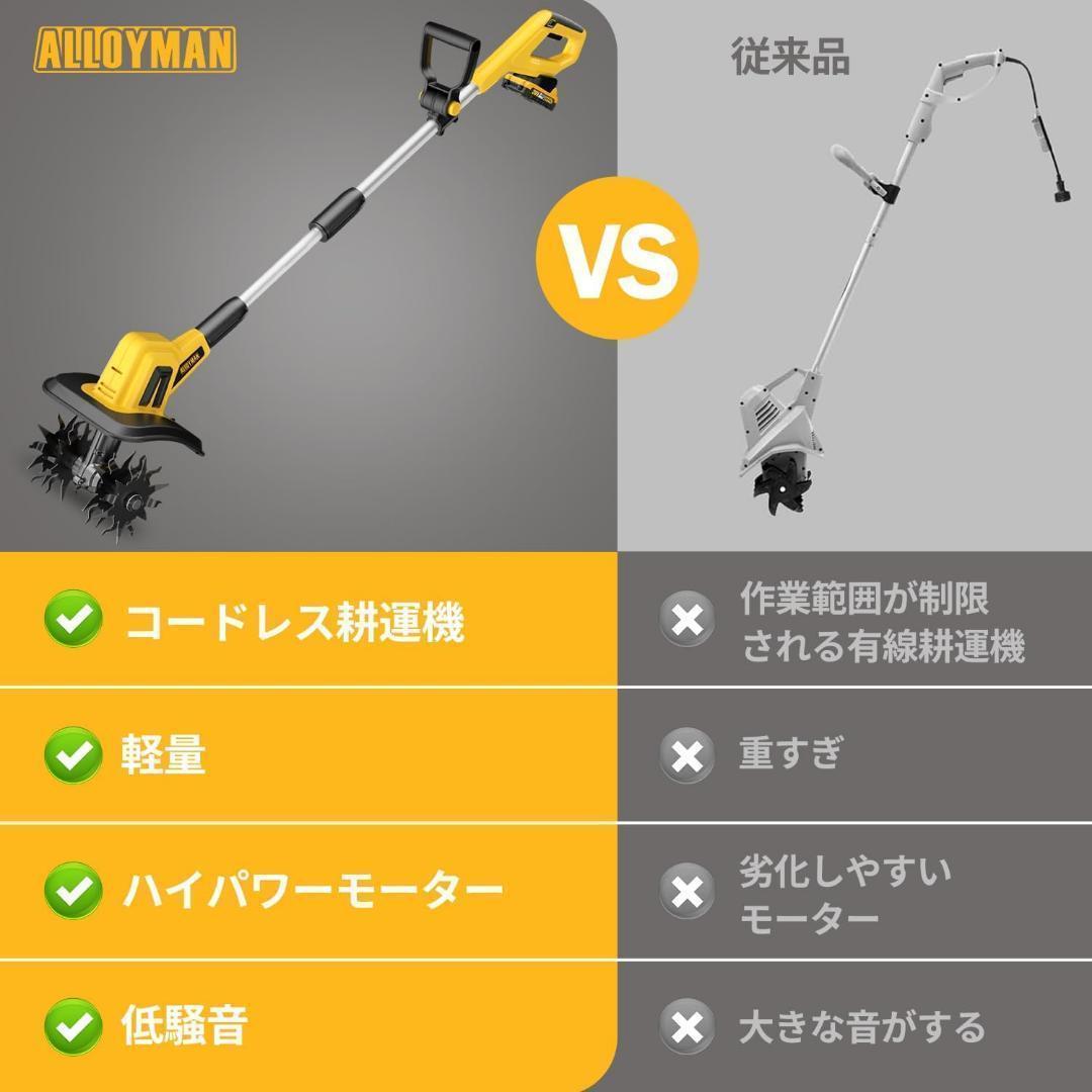 2.0Ahバッテリー 20V 家庭用 充電式耕うん機 耕運機