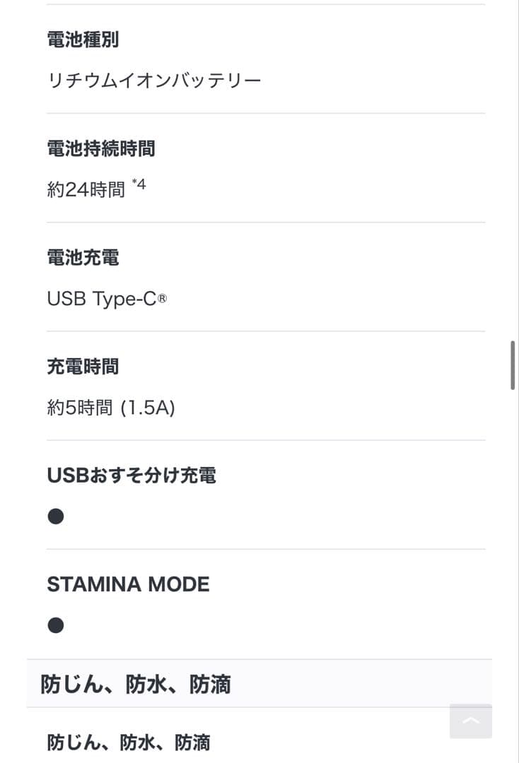 SONY ワイヤレスポータブルスピーカーSRS-XB33