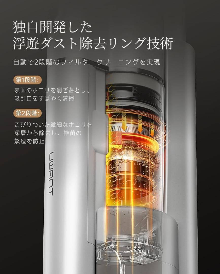 V500 コードレス掃除機　3段階吸引力　自動ゴミ収集　多機能ブラシ付き