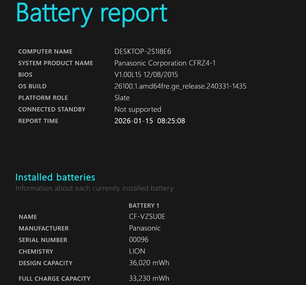 Panasonic レッツノート CF-RZ4 メモリ4G SSD 256GB