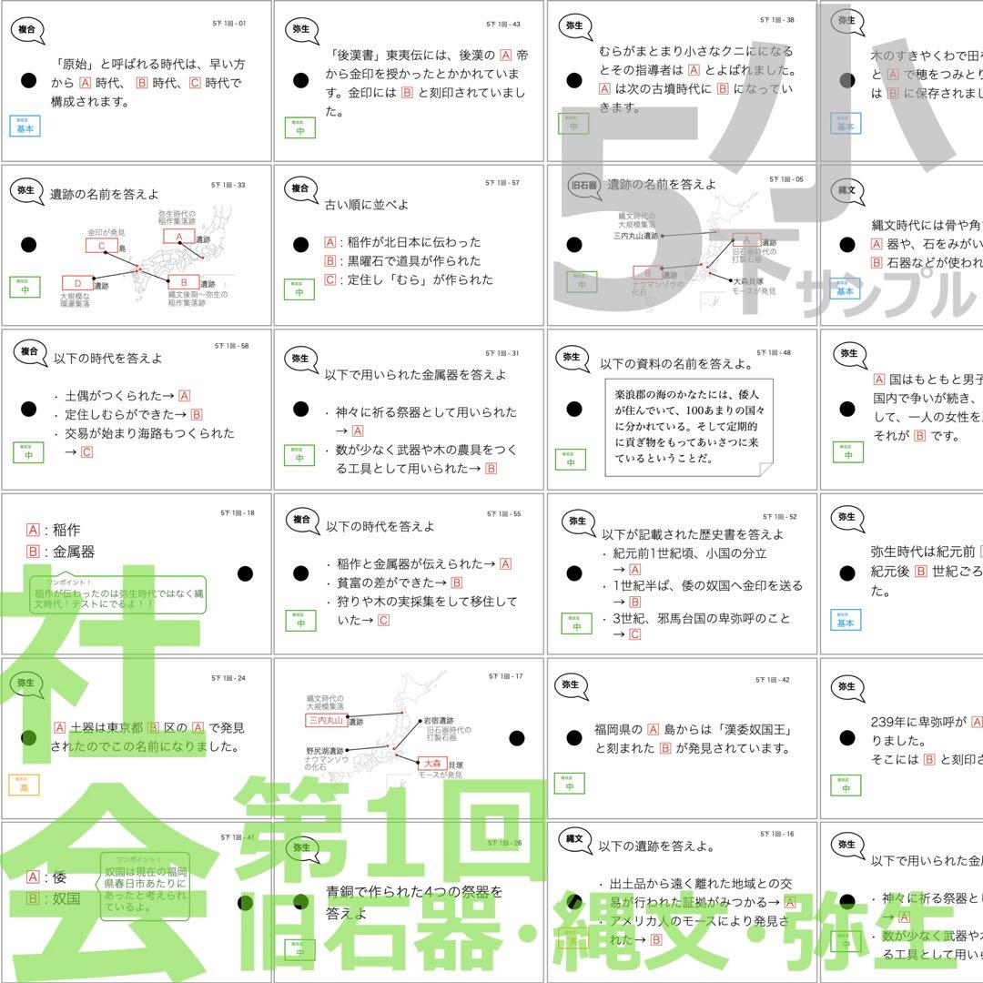 中学受験【5年下 社会 歴史 1-18回 全セット】 暗記カード 予シリ 組分け