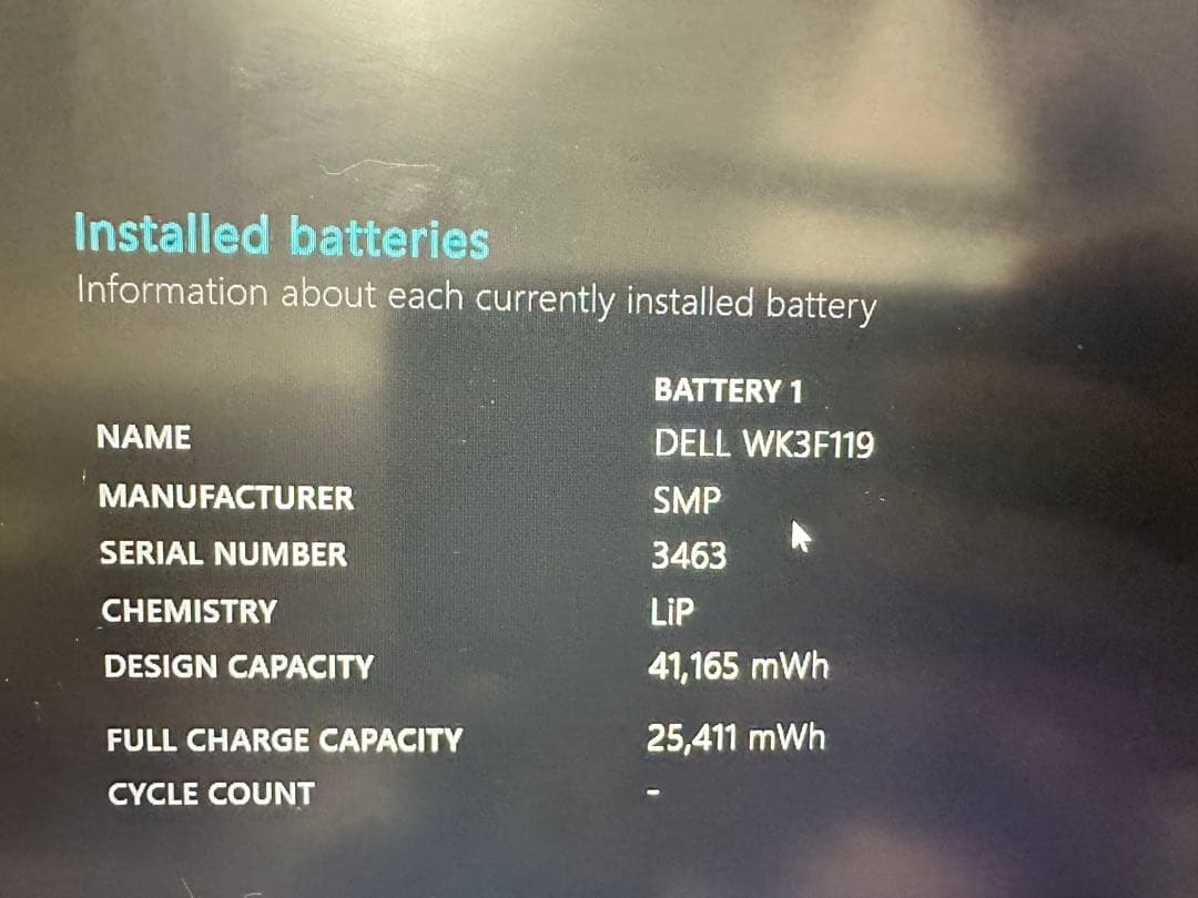 Windowsノート本体 Dell Corei7 gen 11, Ram 8gb, Ssd 256Gb