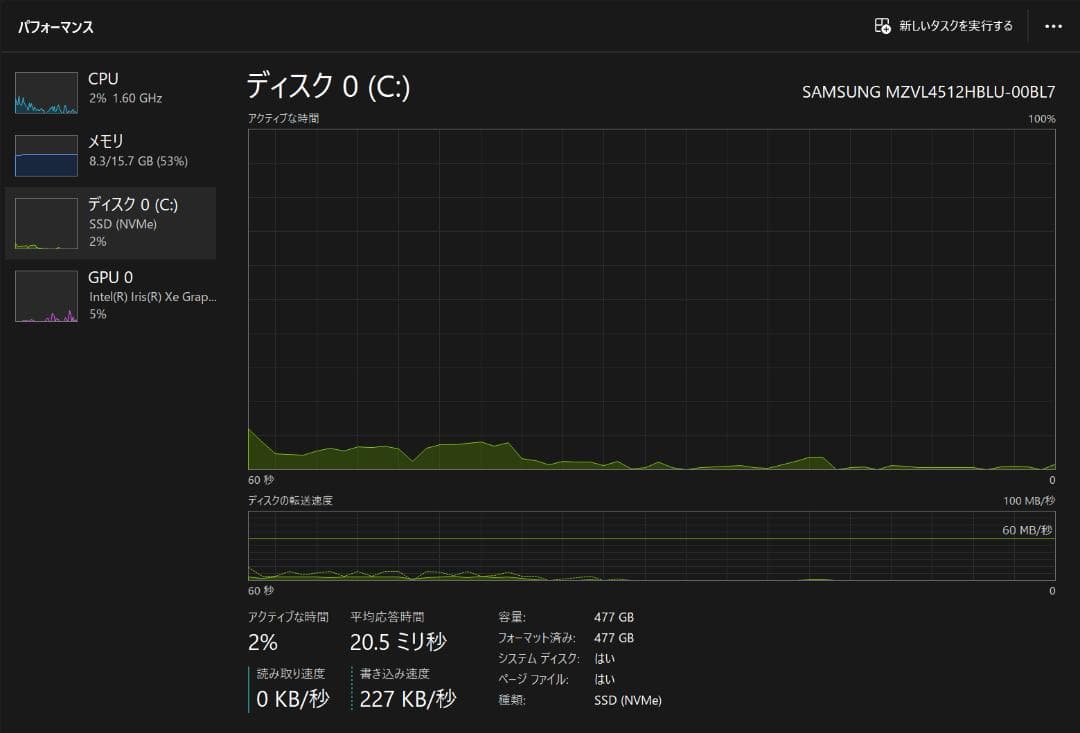 NEC LAVIE N14 N1475/GAL Core i7 ネイビーブルー