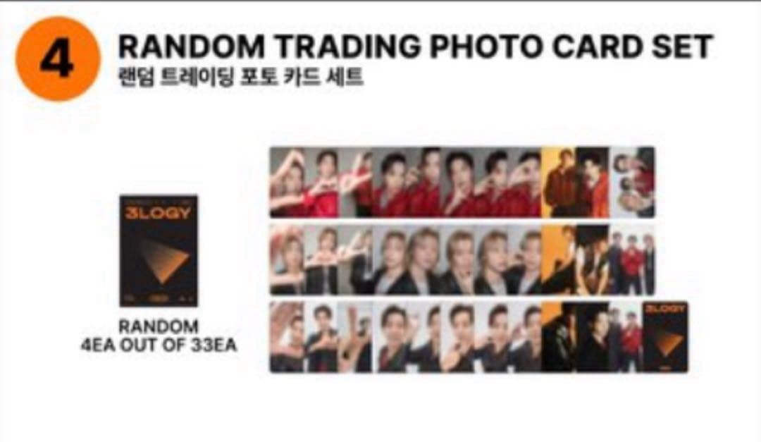 2026 CNBLUE ソウルコン'3LOGY ランダムトレカ5セット