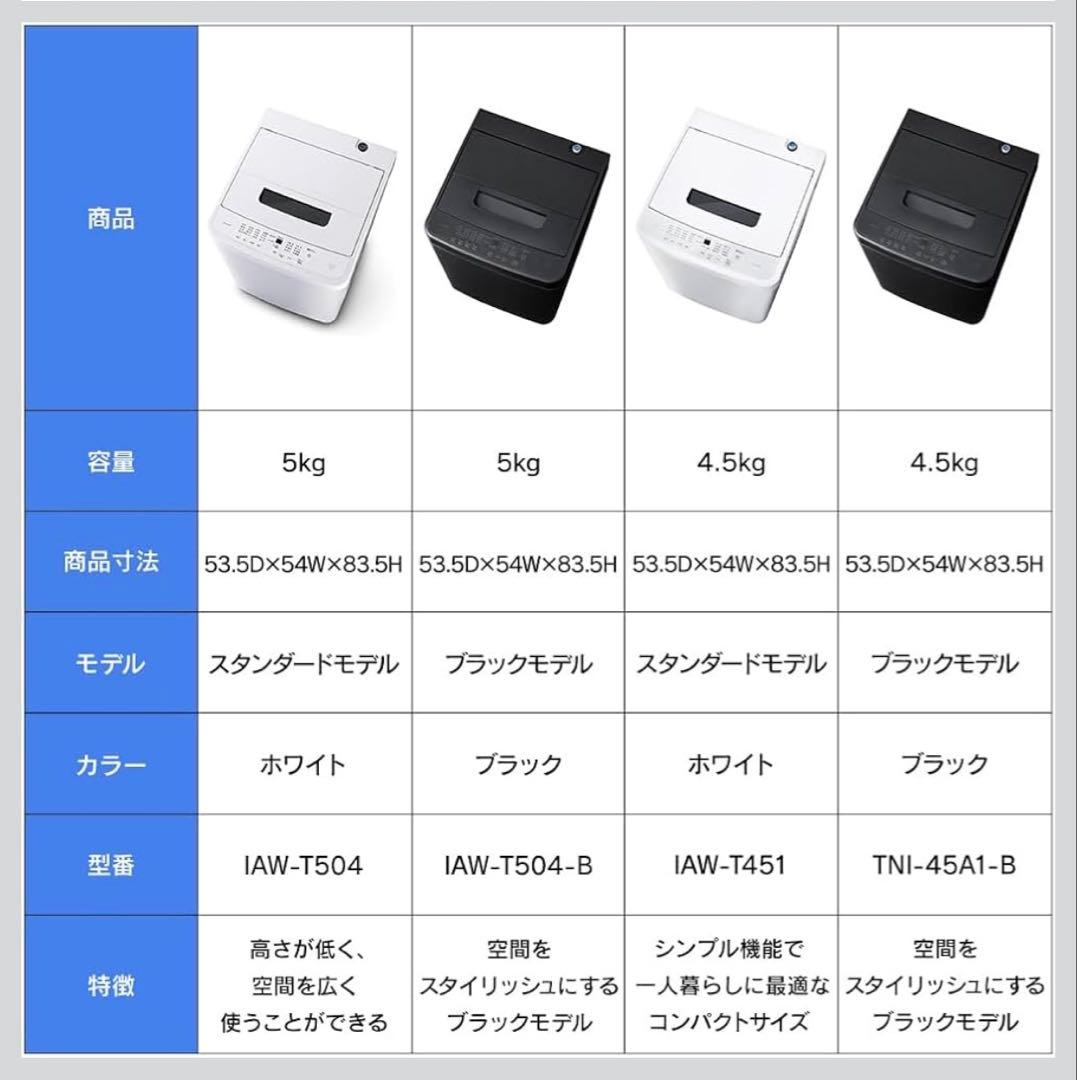アイリスオーヤマ 洗濯機 2023年製