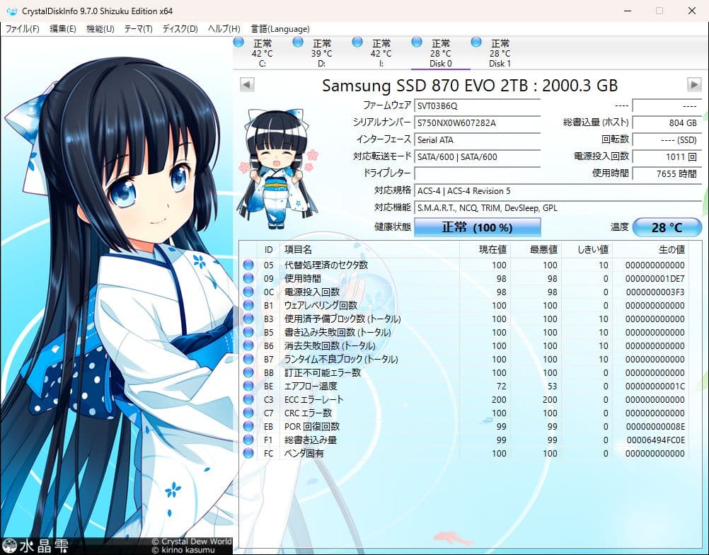 内蔵型SSD Samsung 870 EVO 2TB