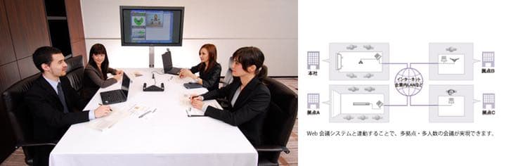 YAMAHA 会議用マイクスピーカー (ブラック) PJP-25URB