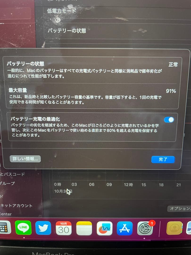 MacBookPro(M1)メモリ8GB容量256GB