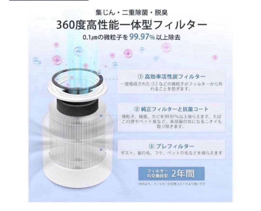 Levoit 空気清浄機 Core300 特許空気清浄機