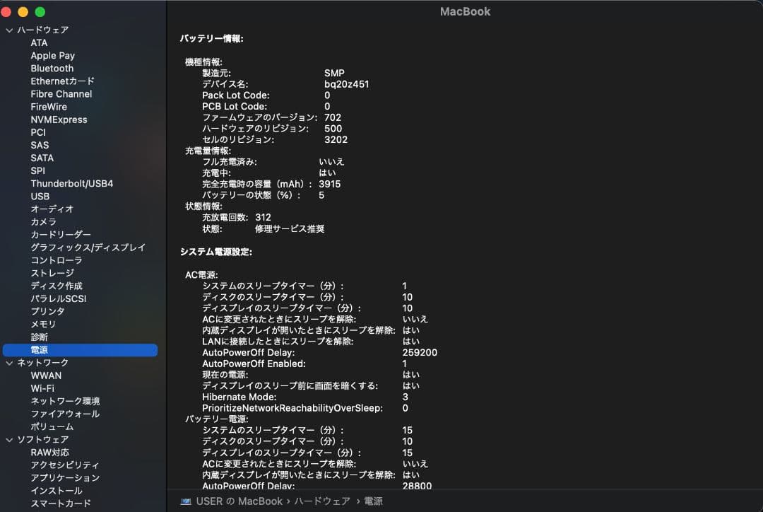 MacBook、(Retina, 12-inch, Early 2015)