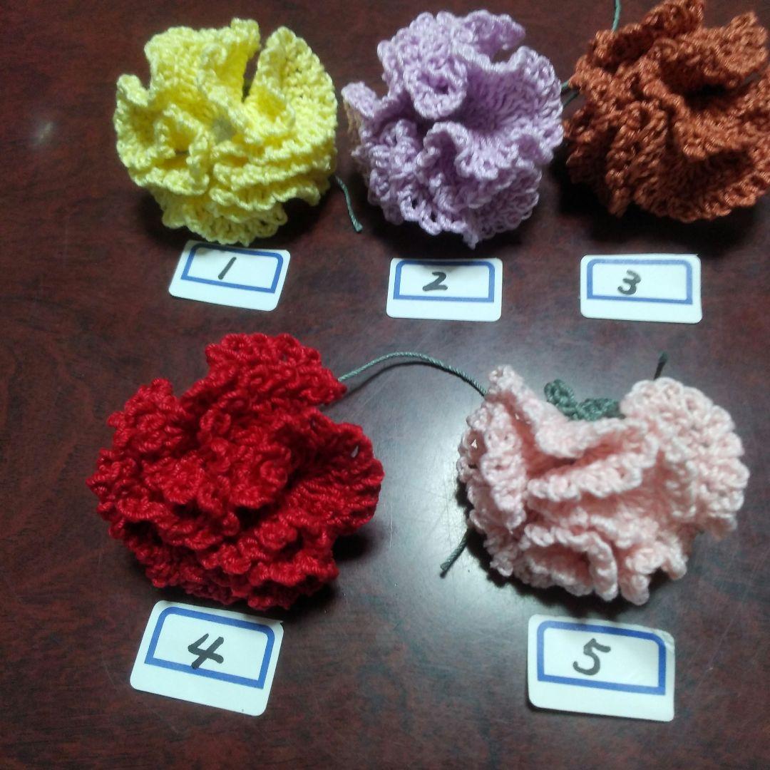 まりりんページ