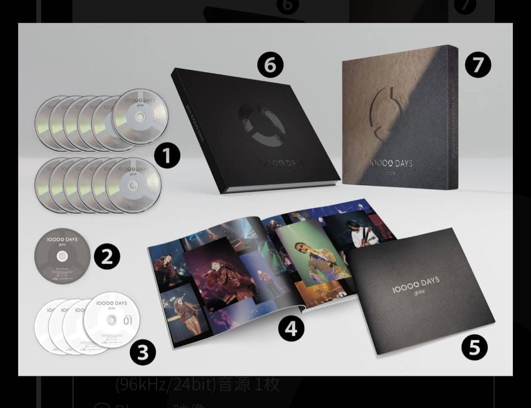 globe 10000 DAYS シリアルナンバー入り特典付き