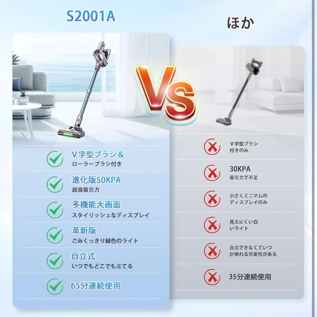 掃除機　50Kpa強力吸引　65分連続稼働　自立式 コードレス　グリーンライト