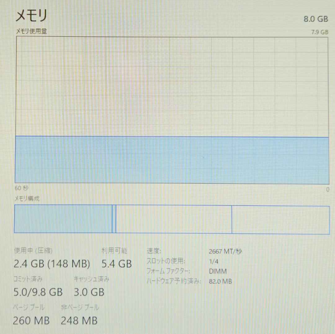 Core i7 9700K+ASRock Z390+8GB [動作確認済み]