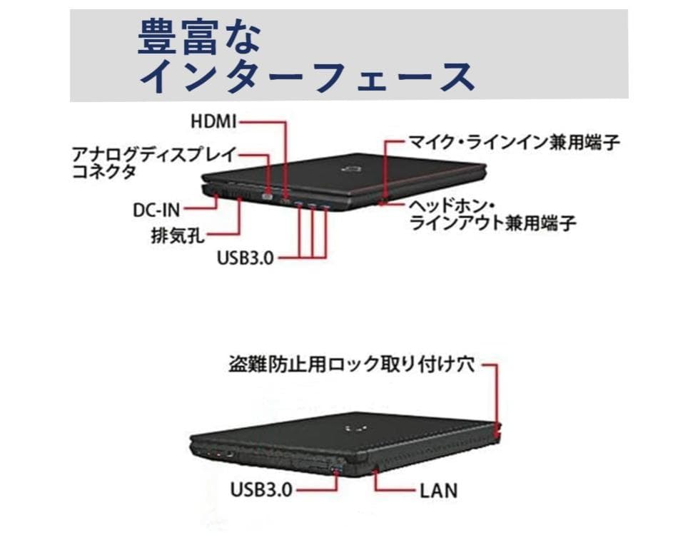 富士通 15.6インチノートPCA747 Windows 11 MS 2019