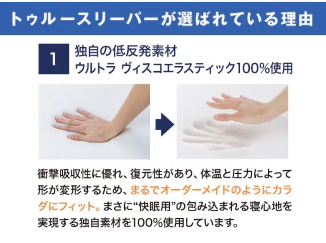 新品　トゥルースリーパープレミアム！シングル　厚さ5cm マットレス 低反発