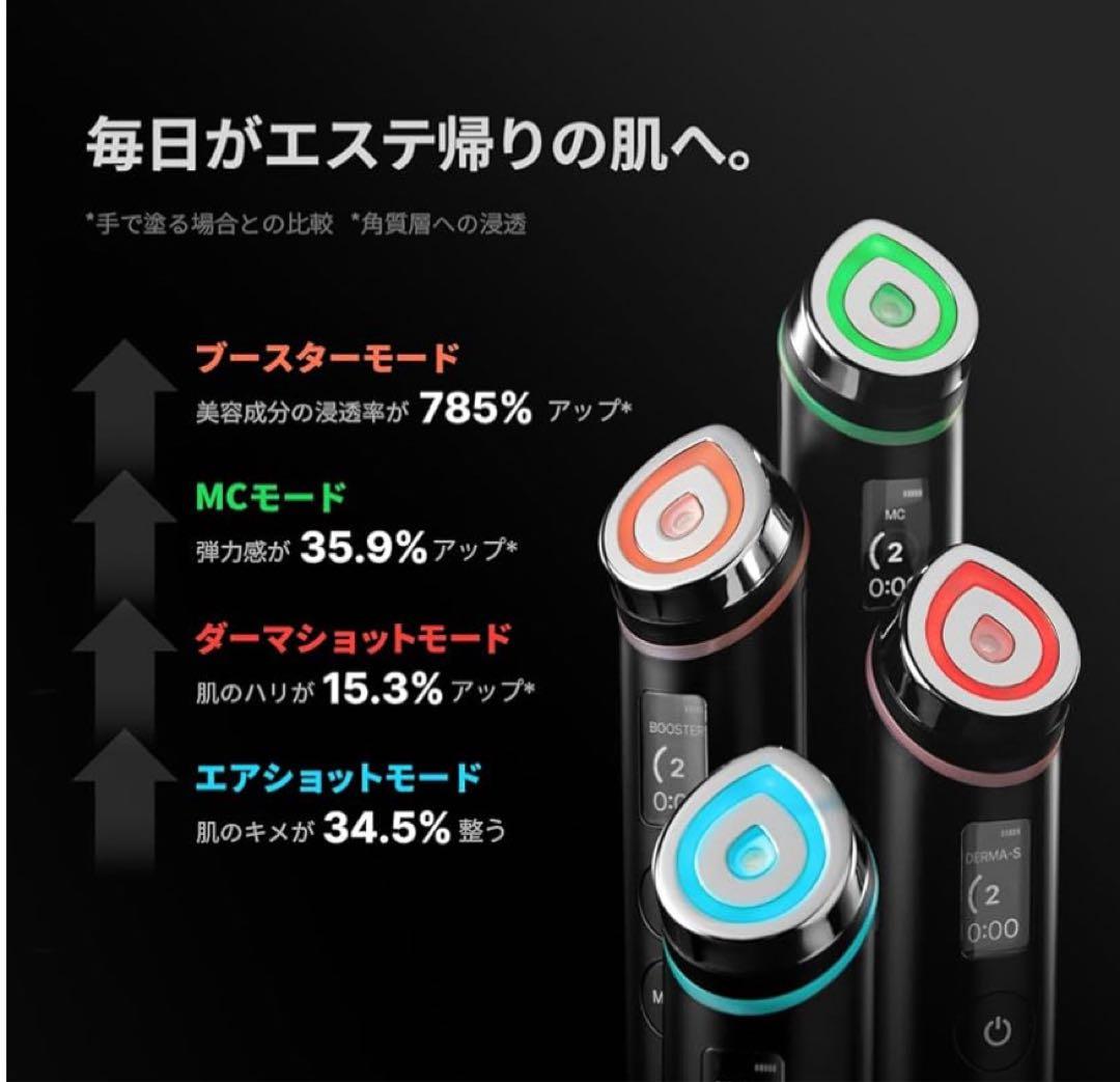 ブースター・導入液 MEDICUBE BOOSTER PRO