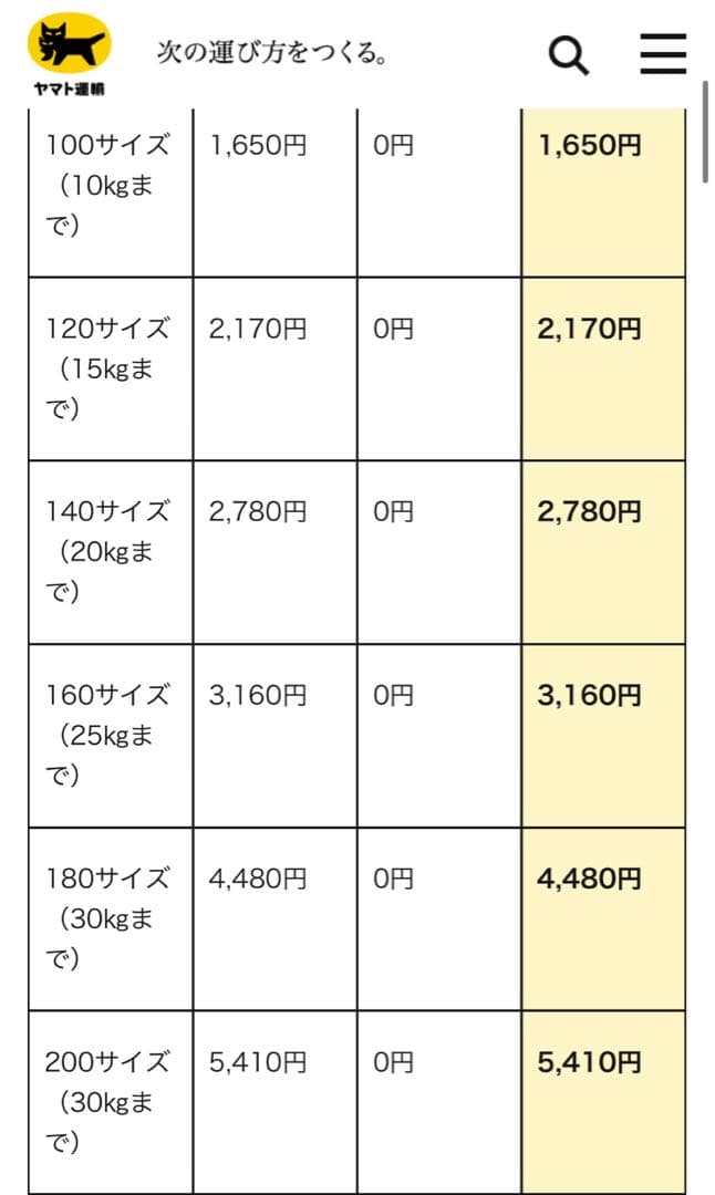 トヨタ 純正　ノア　ヴォクシー　16インチ ホイールセット