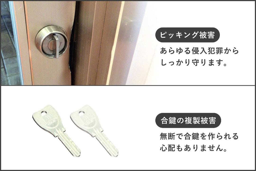 鍵穴なしのリモコンドアロック