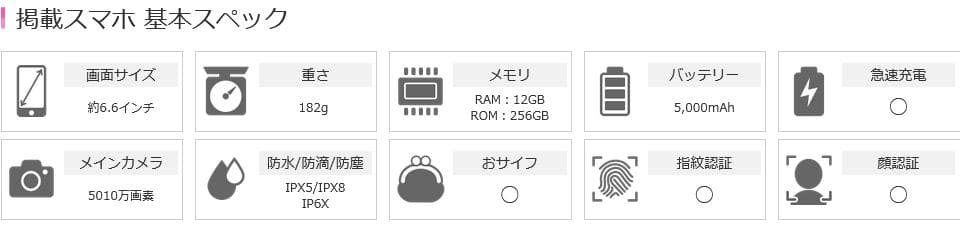 FCNT アローズ arrows We2 Plus M06 RAM12GBモデル
