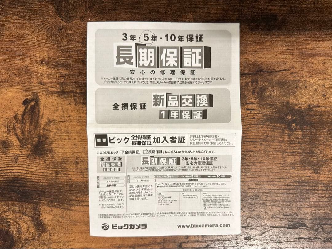 【美品】Sony ZV-1M2 ホワイト コンパクトデジタルカメラグリップキッド