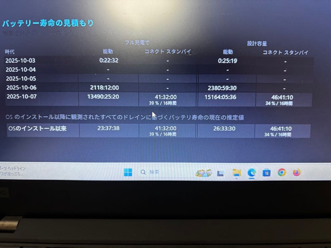 Lenovo ThinkPad X13 Gen1 10世代SSD 256GB