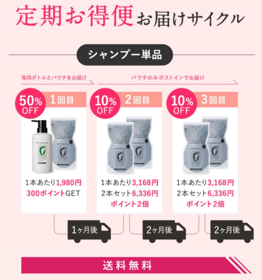 RISHIRIA Furel カラーシャンプー ブラック 240ml