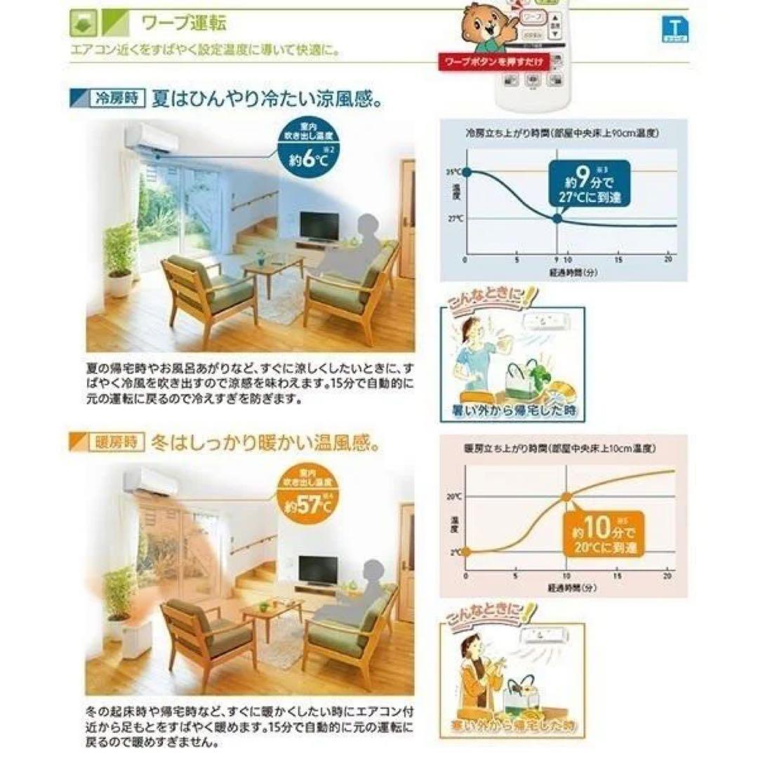 三菱重工 ビーバーエアコン Tシリーズ [エアコン(主に14畳用・単200V)