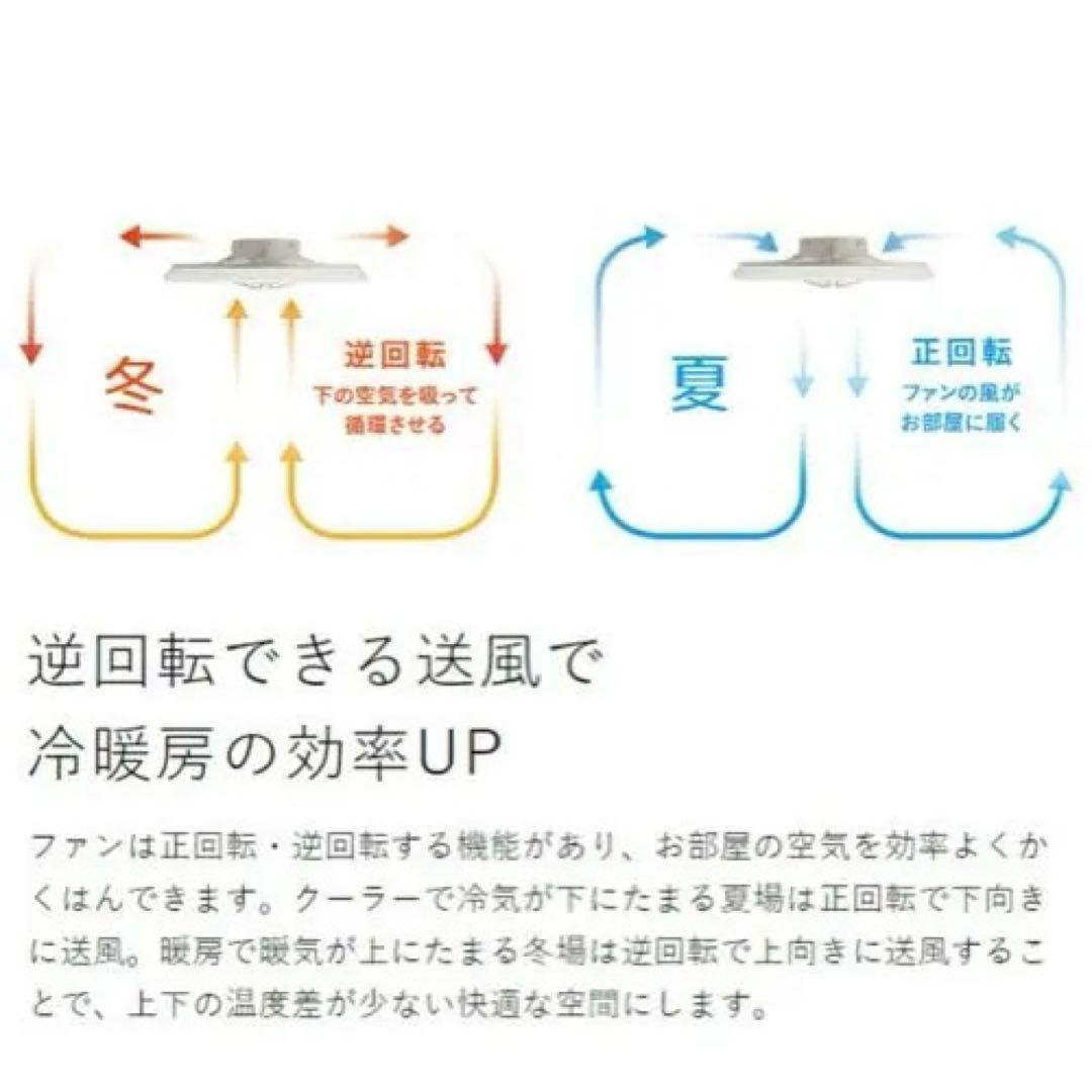 【新品未使用】CIRCUITLIGHT シーリングライト 12畳用