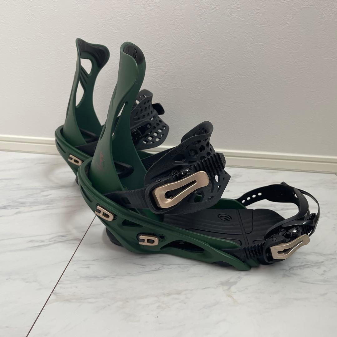 【FLUX】 ビンディング