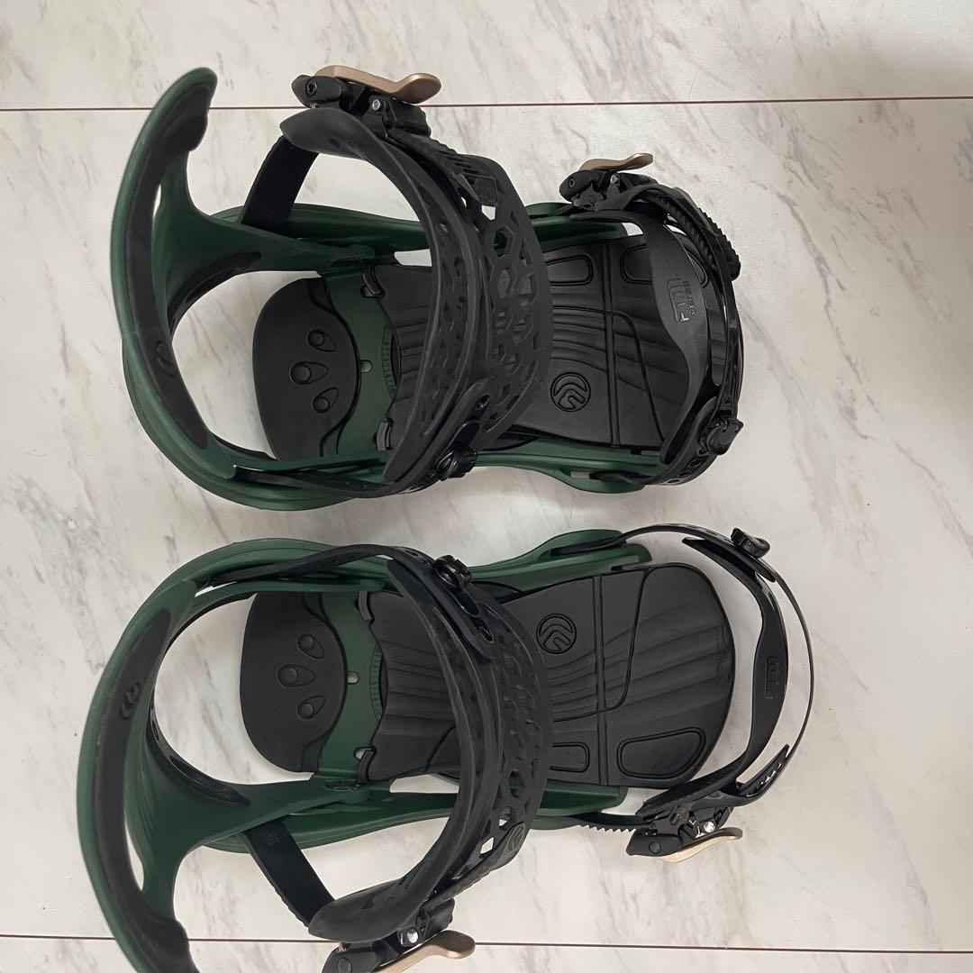 【FLUX】 ビンディング