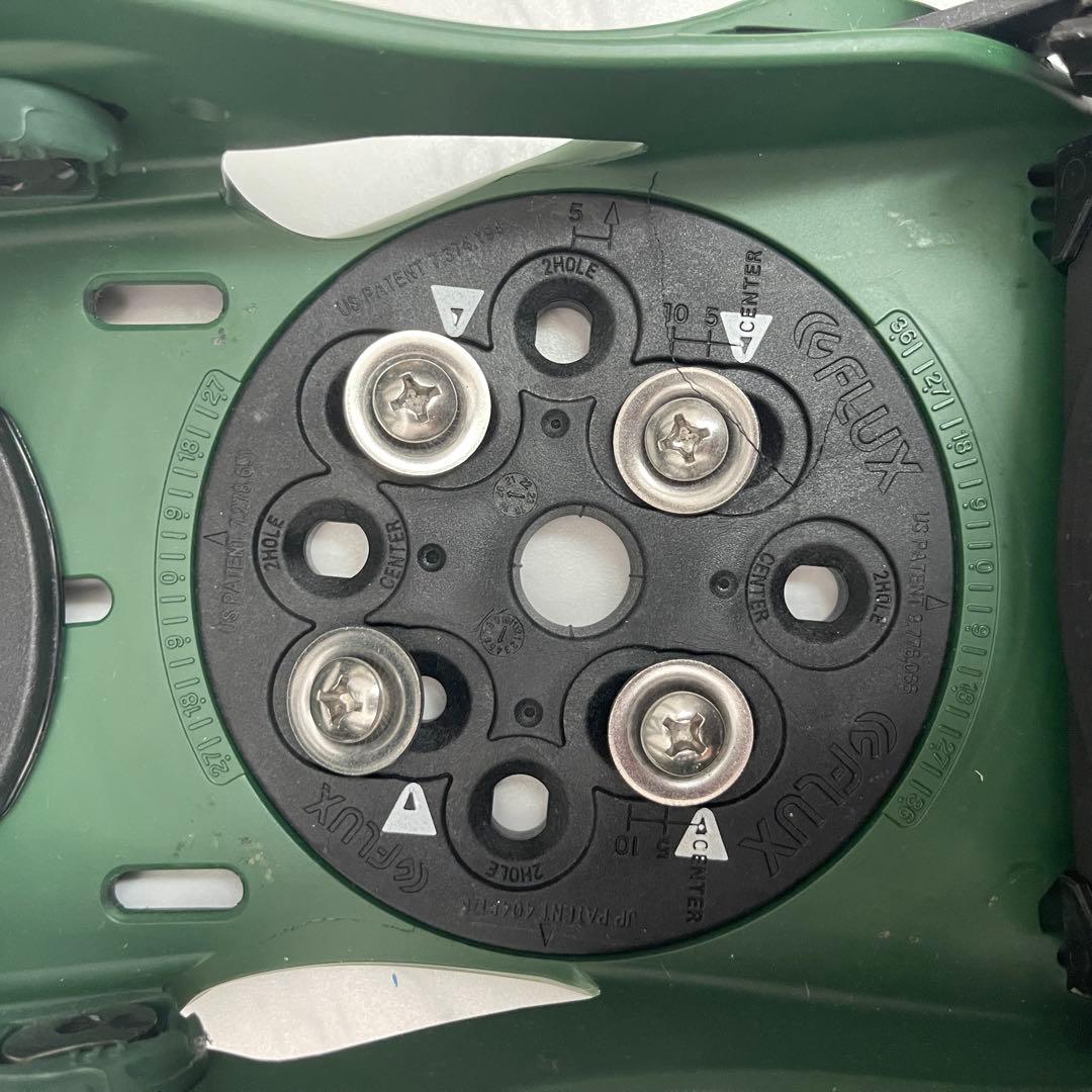 【FLUX】 ビンディング