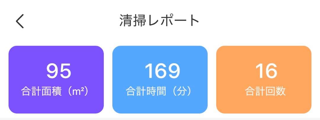 SwitchBot ロボット掃除機 K10+