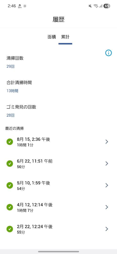 【使用時間13時間】iRobot Roomba 960 本体 充電ドック