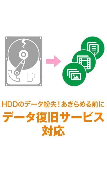 バッファロー、外付けHDD TV録画etc