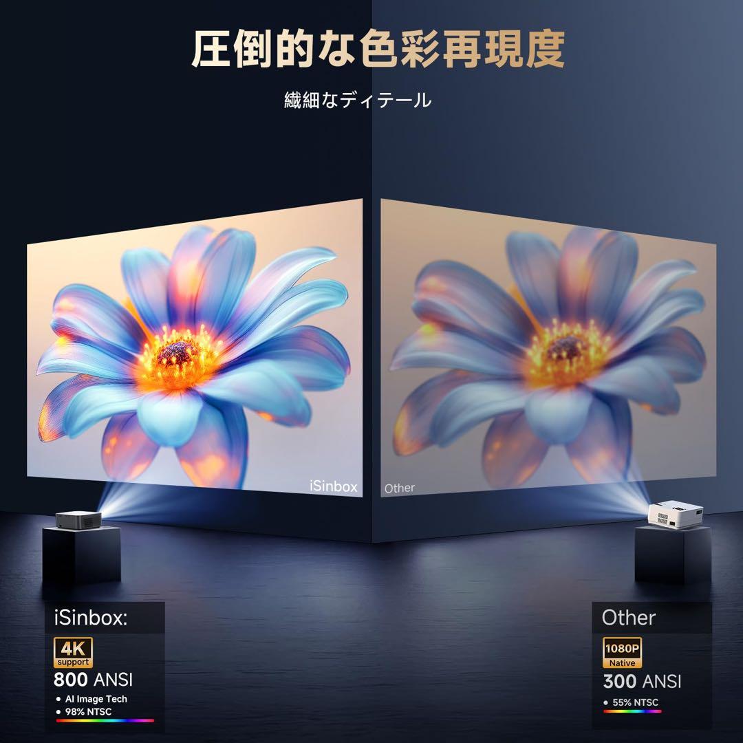 ✨プロジェクター 家庭用 天井投影 1000ASNI 1080P 4K対応 黒