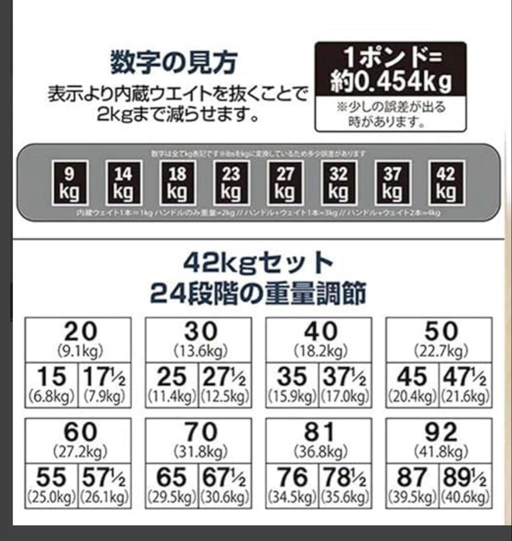 [ほぼ新品]TOP FILM ブロックダンベル 可変式ダンベル42kg②