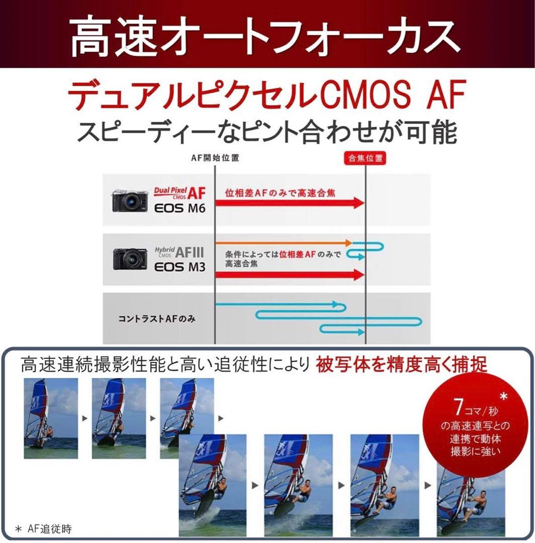 Canon ミラーレス一　EOS M6 レンズキットEF-M15-45mm