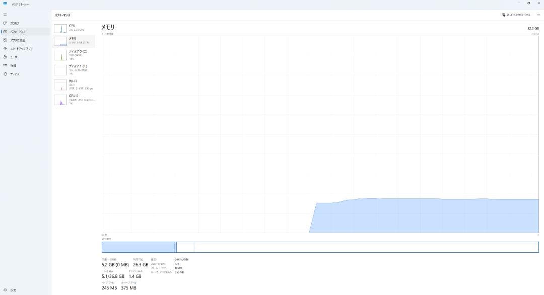 <動作確認済み>DDR4 8GB×4枚 32GB ki01