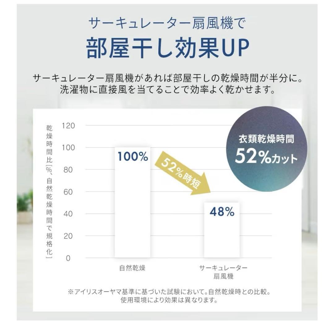 【新品】アイリスオーヤマ サーキュレーター 静音 STF-AC15TEC-H