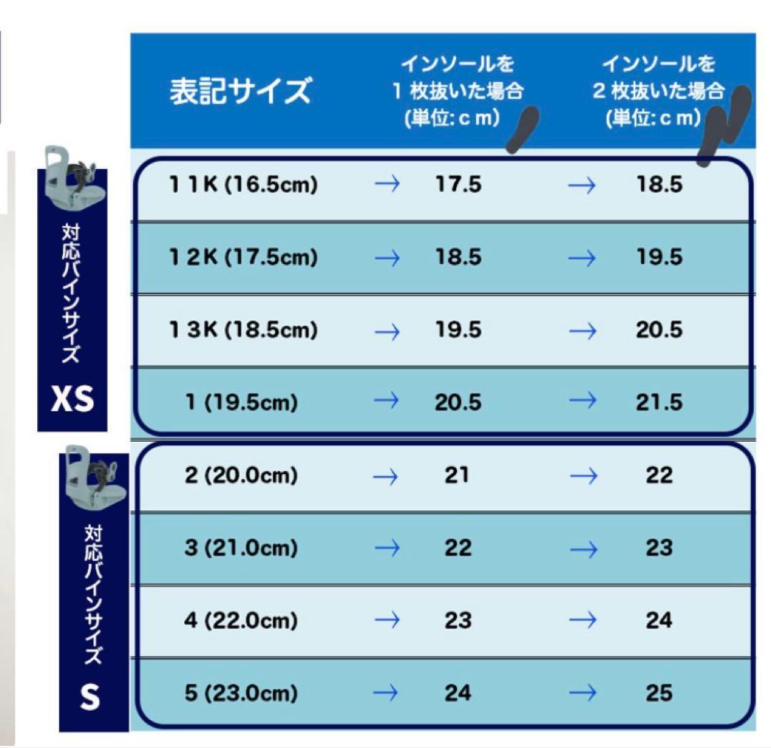 K2 子ども用スノーボードブーツ 20cm