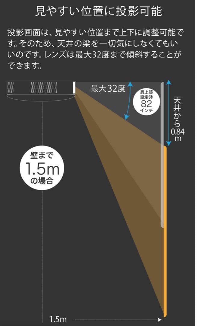 Aladdin X2 Plus プロジェクター本体