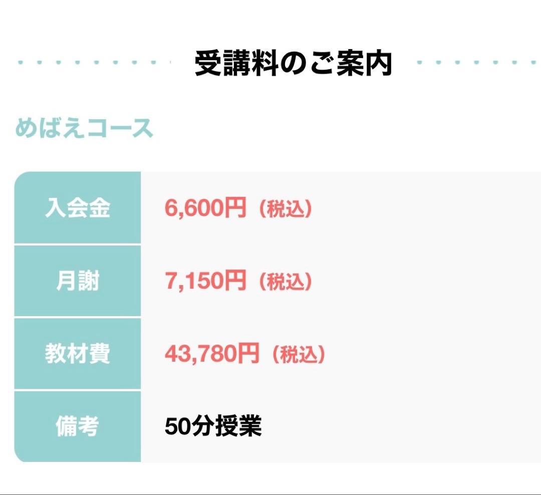 めばえ教室　めばえコース 3〜4歳の対象教材です　七田　イクウェル