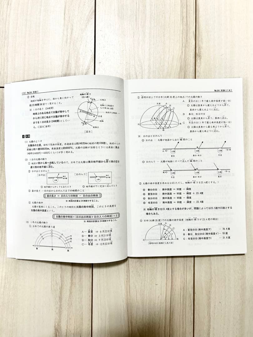 浜学園 理科 5年 6年 マスターコース ★日能研関西生にもおすすめ★2024年