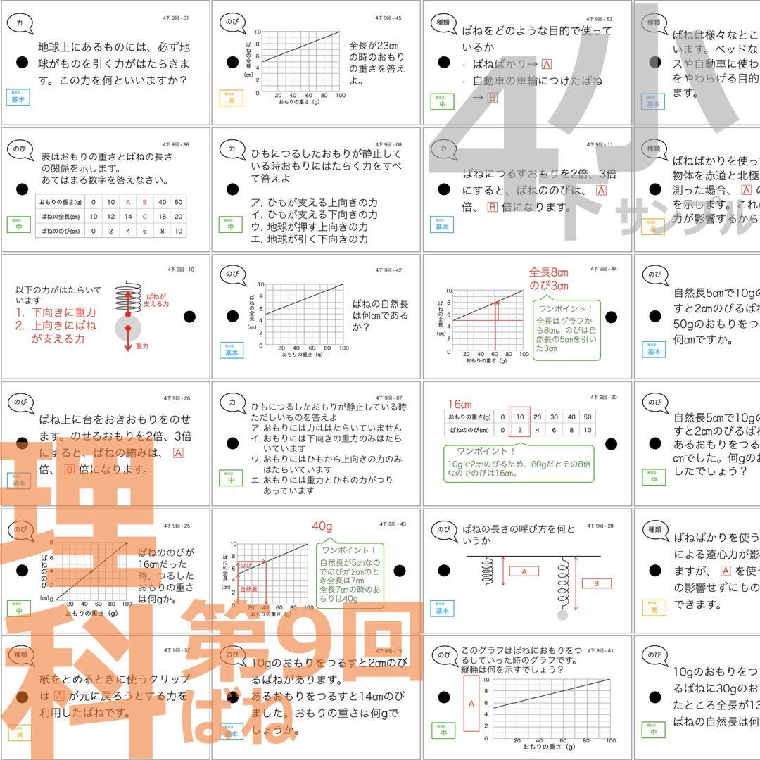 中学受験【4年下全セット 理科 1-18回】組分けテスト対策 予習シリーズ
