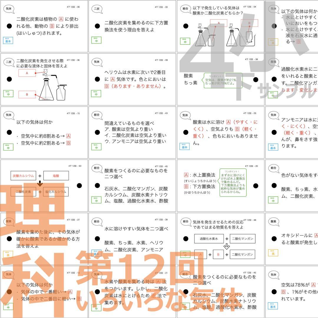 中学受験【4年下全セット 理科 1-18回】組分けテスト対策 予習シリーズ