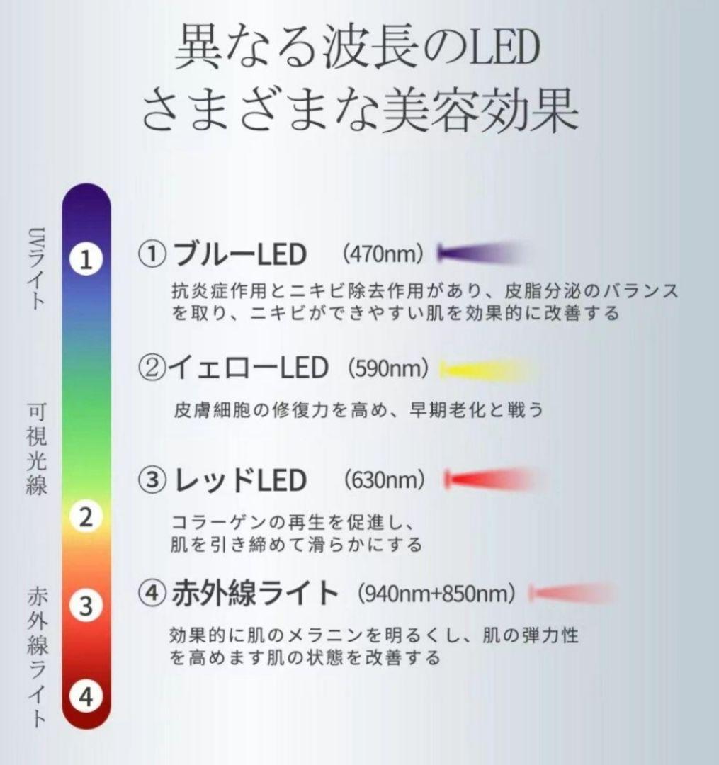 新品　VLVEE 　LED美顔器　光美容 美肌　育毛　エステ　ホームエステ